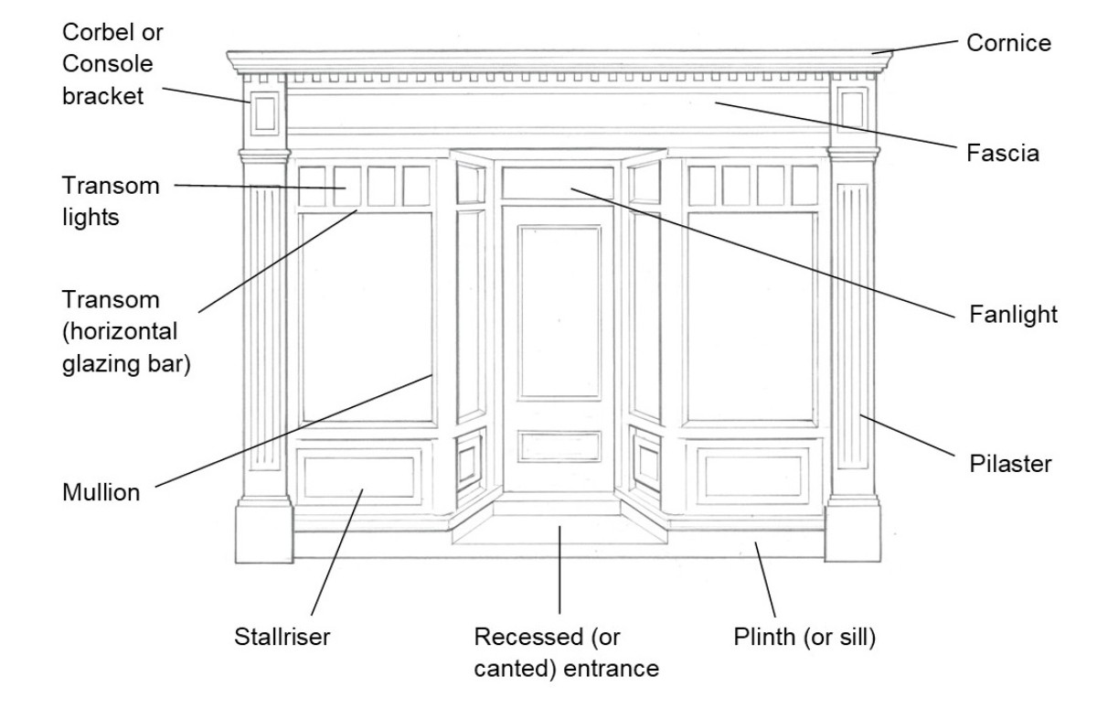 Elements of a traditional shopfront